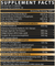 Ultimate Build & Burn Stack